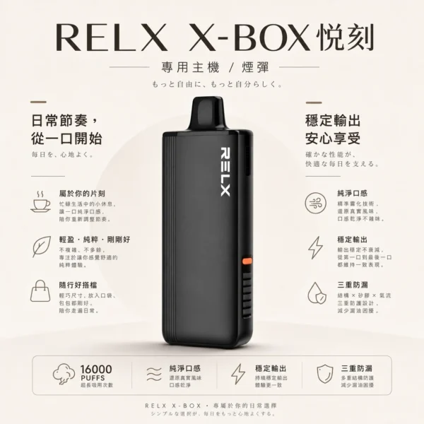 ChatGPT Image 2026年8月21日 上午12_52_04 【台灣現貨】RELX 悅刻 X-BOX 16000口 專用換彈拋棄式電子煙套裝 熱銷秒發