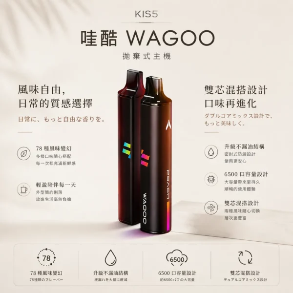 ChatGPT Image 2026年8月23日 下午03_56_44 【台灣現貨】WAGOO 哇酷 KIS5 6500口 拋棄式電子煙 爆款熱銷 秒發免運 首選