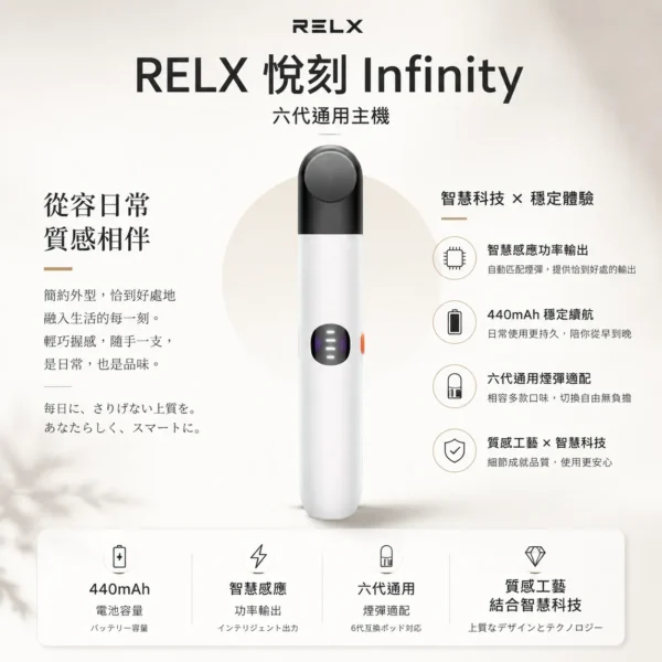 【正品保證】RELX 悅刻 Infinity 六代主機 官方原廠 防偽正品 售後無憂