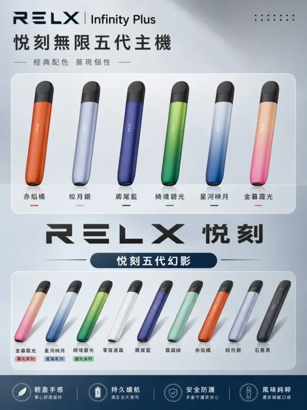 ChatGPT Image 2026年8月30日 下午09_07_55 【台灣現貨】RELX 悅刻 infinity plus 五代幻影主機 潮汐呼吸燈 手感細膩 吸阻流暢 極致體驗 老手激推
