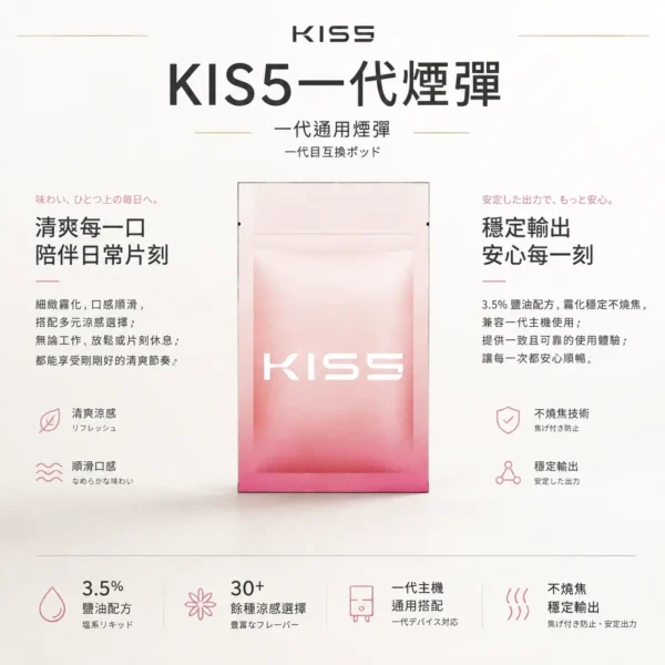 ChatGPT Image 2026年8月23日 下午04_06_10 KIS5 一代通用煙彈 1.9ml 三顆入|30餘種激爽涼感任選!人氣熱賣必囤,3%陶瓷芯穩定不燒焦 【買五盒送主機】