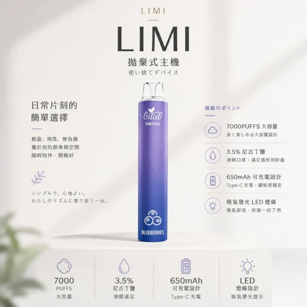ChatGPT Image 2026年8月23日 下午05_32_43 LIMI 冰感水果系列 7000口拋棄式電子煙|3.5%尼古丁鹽強勁擊喉 清涼順口極致體驗