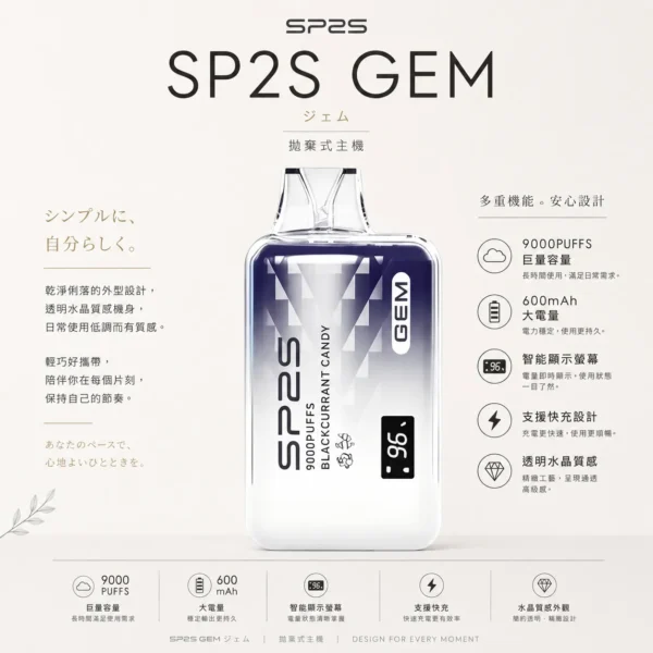 SP2S 思博瑞 GEM 9000 拋棄式電量油量雙顯示！全台現貨秒發 600mAh 快充透明水晶款