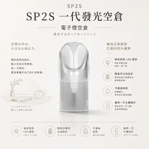 ChatGPT Image 2026年8月24日 下午10_29_07 SP2S 一代發光空倉|通用一代主機 炫彩LED吸吮即亮 玩家瘋搶的賣場焦點 入手不踩雷