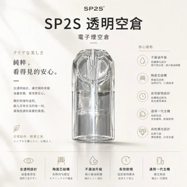 ChatGPT Image 2026年8月25日 下午07_16_11 透明空倉 SP2S 一代通用空煙彈|殘油狀況一目瞭然 長效耐燒陶瓷芯 日常享受細膩流暢體驗