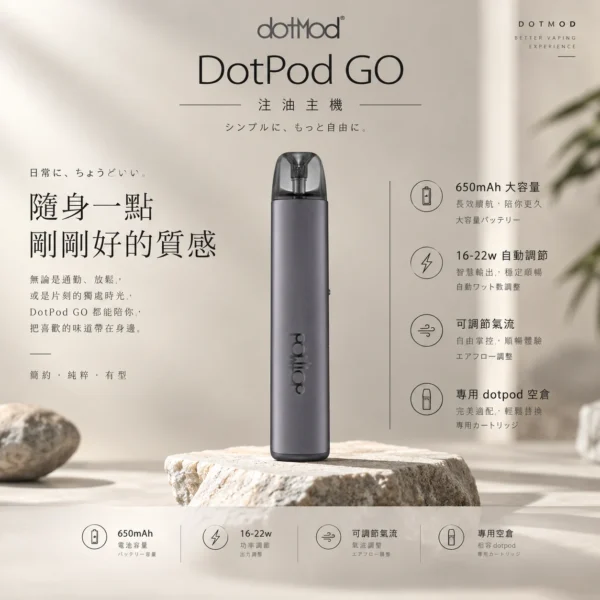ChatGPT Image 2026年9月6日 下午05_17_08 DotPod GO 注油主機|16-22W自動調節 靈活可調氣流 專用dotpod空倉 熱門話題款